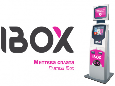 Ibox карта защищена